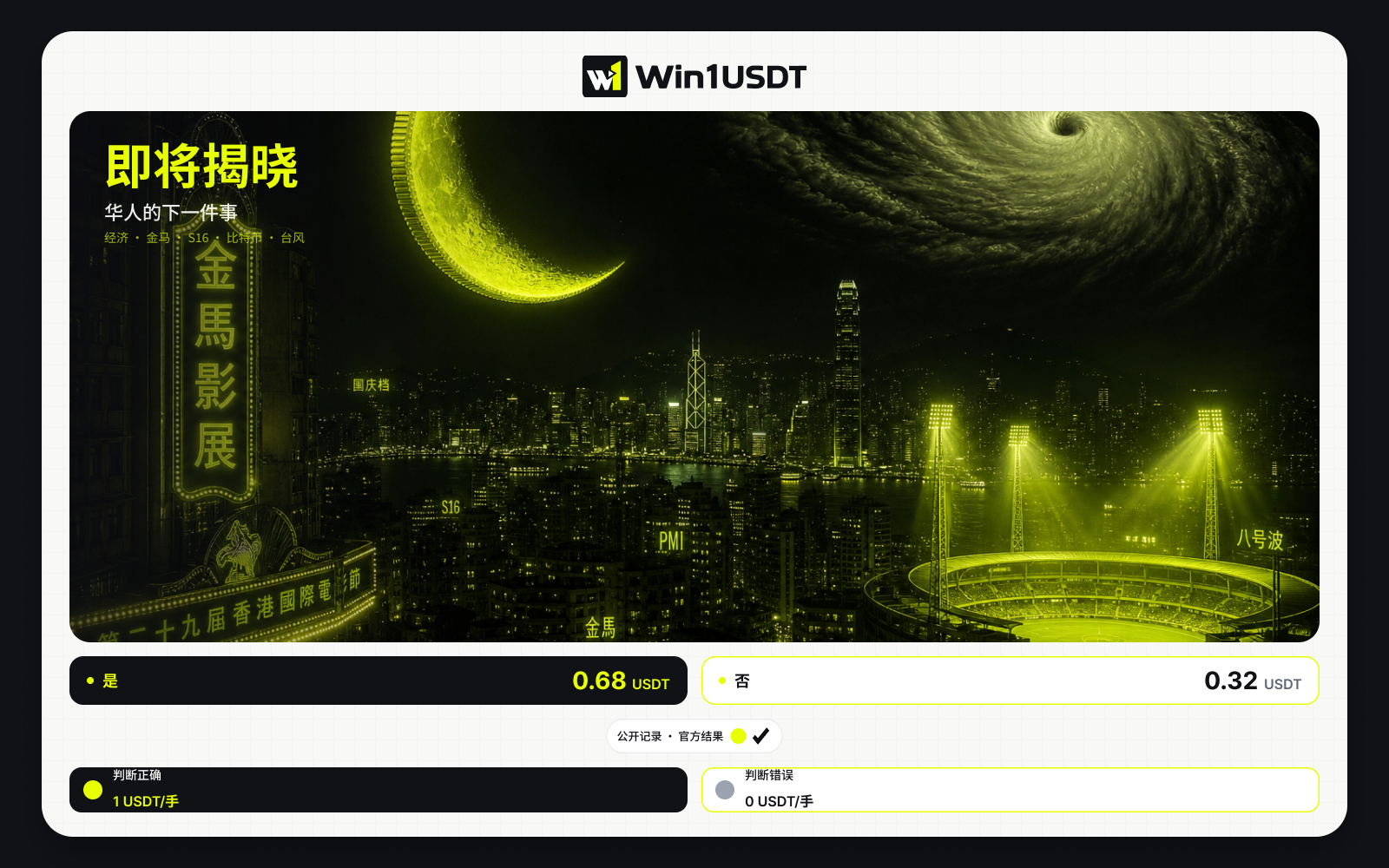 Win1USDT topic direction